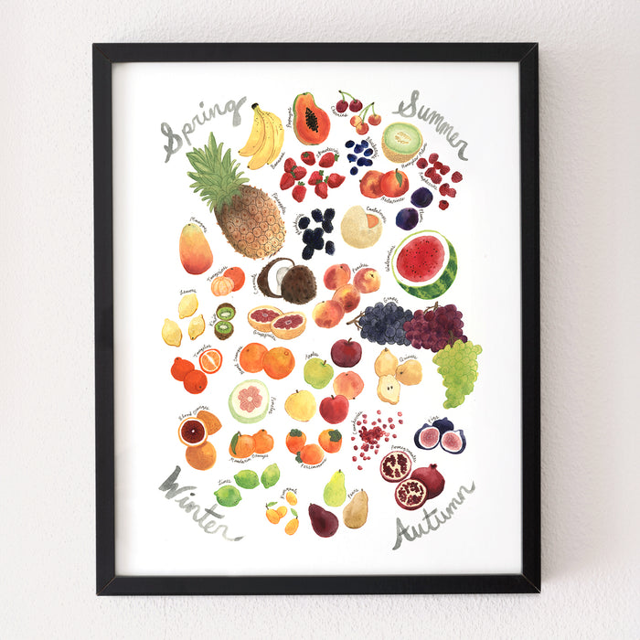 Fruit Seasonality Print