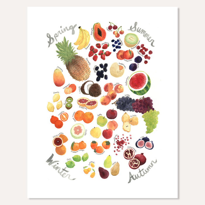 Fruit Seasonality Print